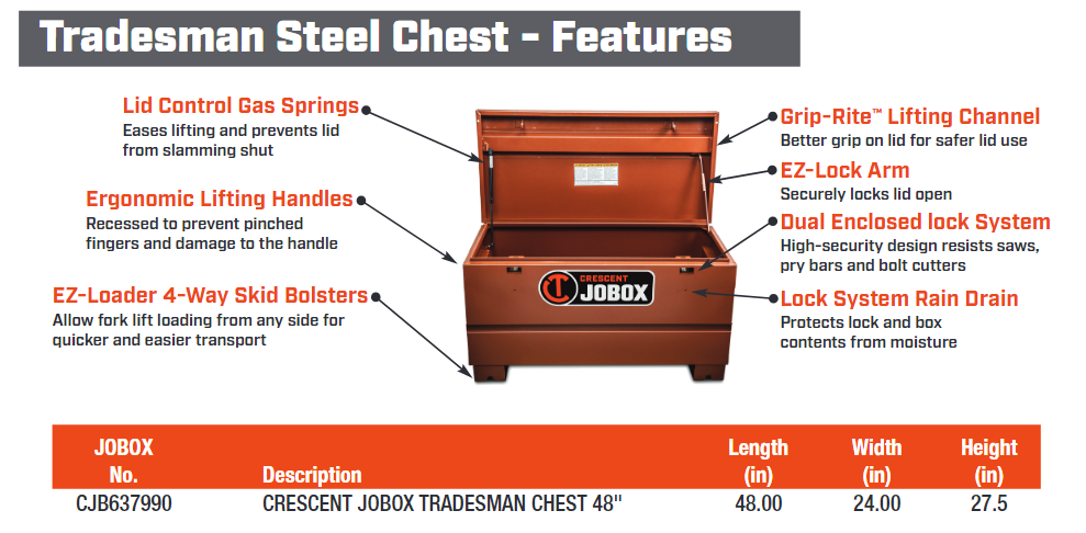 JOBOX Tradesman Box Landing